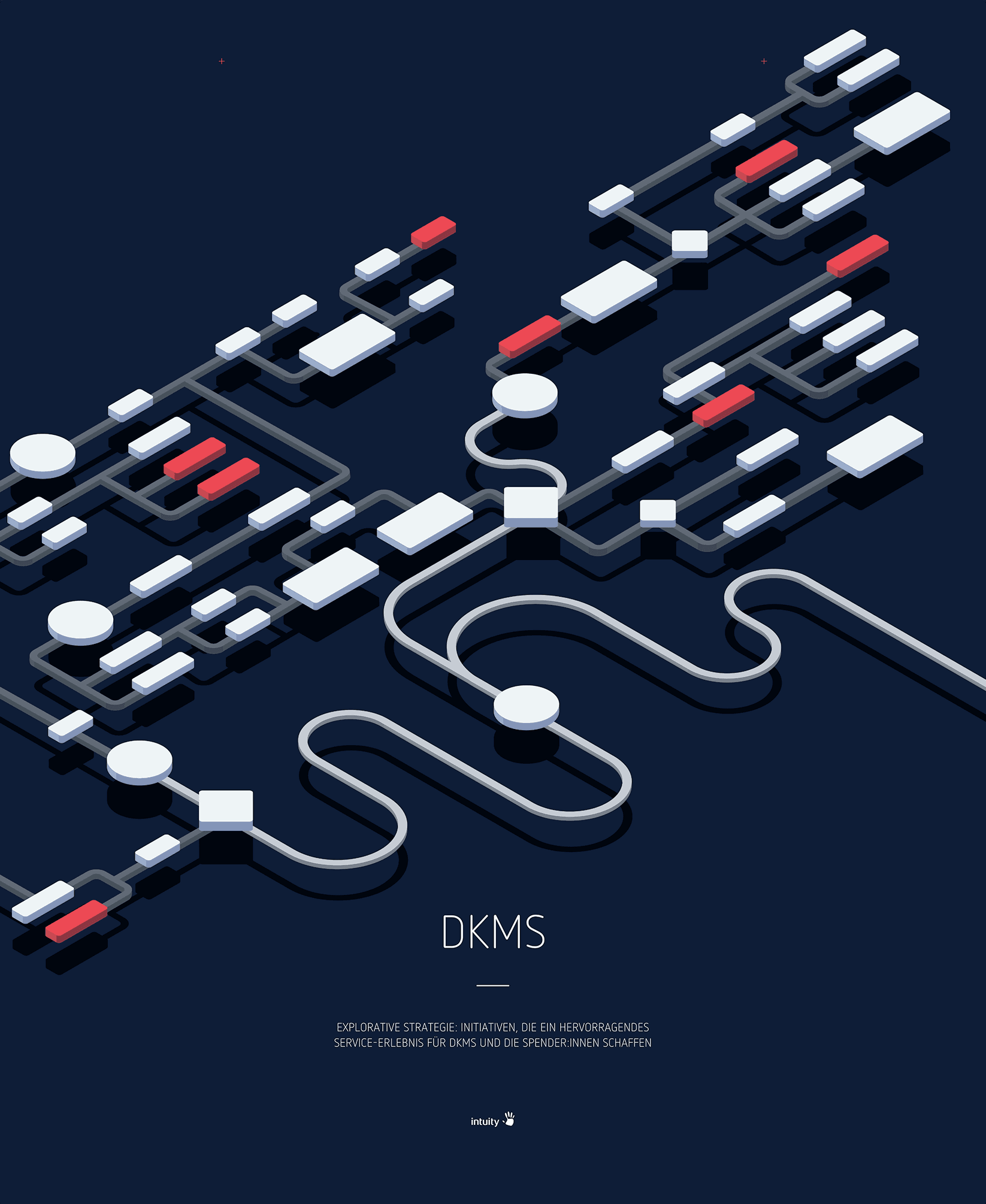 Connect app screens showing various features