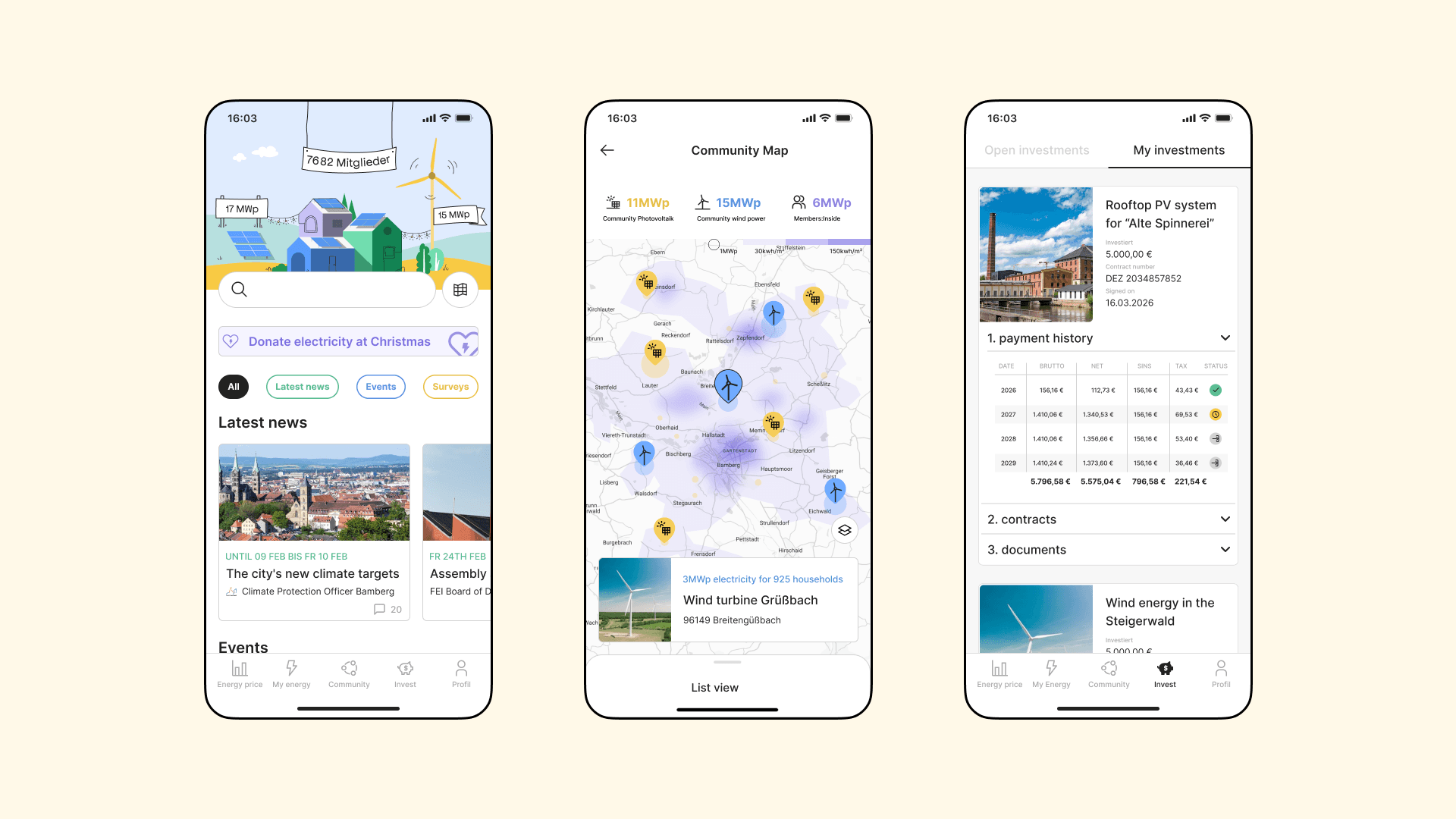 Screens of the Energy community